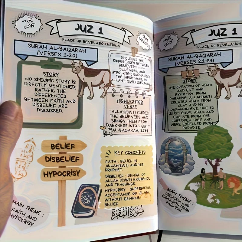 Quran Made Simple: Beginner-Fr - Gadget Q のレビューと価格