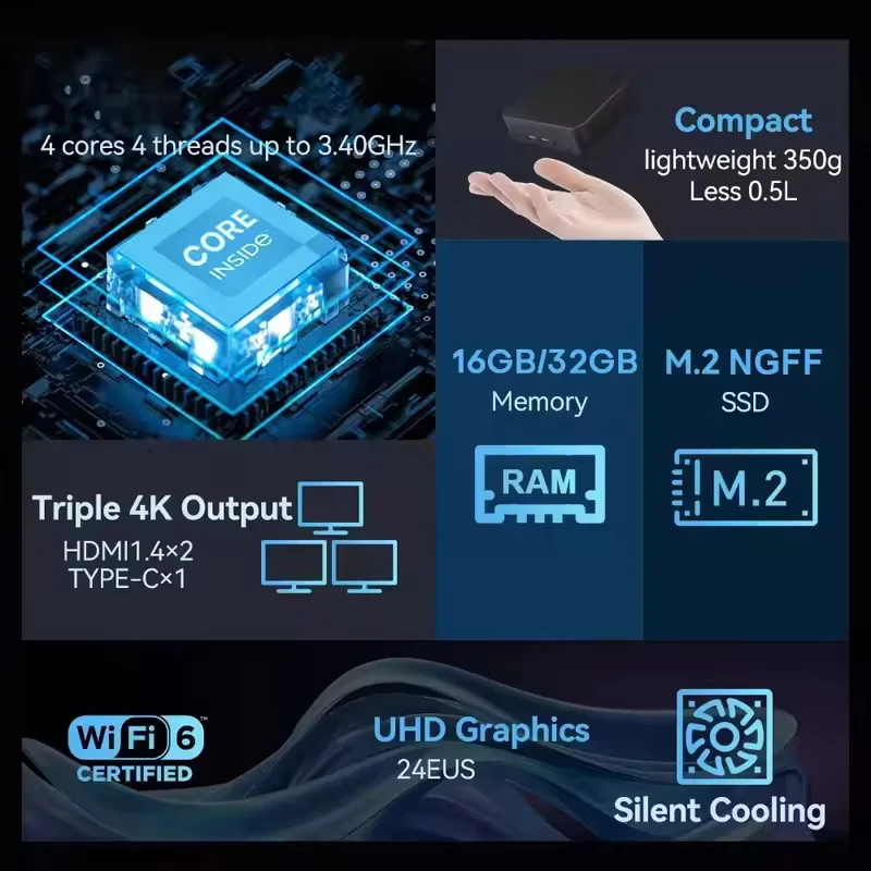2026 Dazzling Globetrotting MI - Mini Pc Windows のレビューと価格