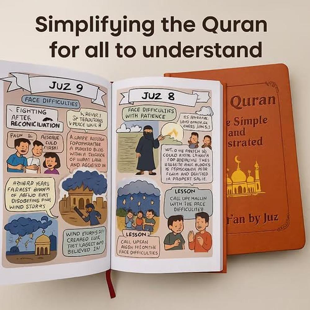 Journey to the Quran Study Gui - Gadget Q のレビューと価格