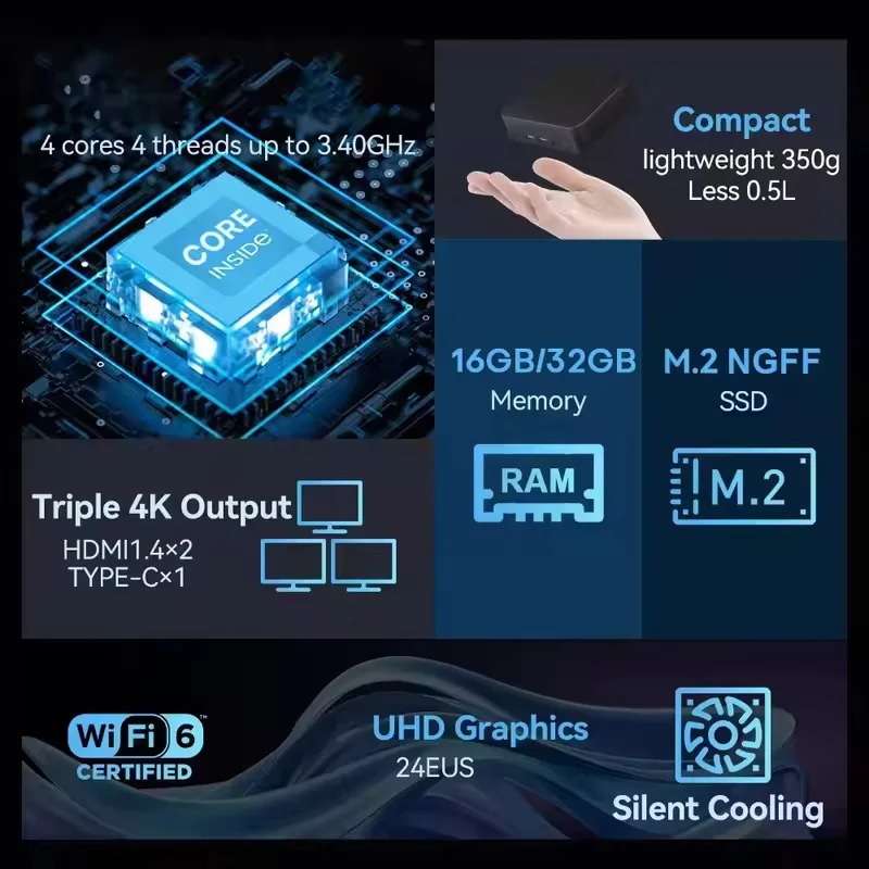 Windows 11 Pro RAM 1/2TB SSD W - Mini Pc Windows のレビューと価格