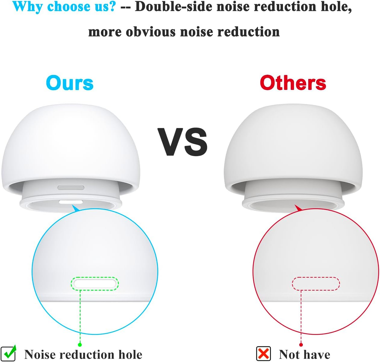 KUTOU 4 Pairs Liquid Silicone  - Portable Wifi Hotspot のレビューと価格